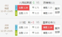 今日足彩最新爆料,揭秘今日最新爆料，赛事前瞻不容错过！